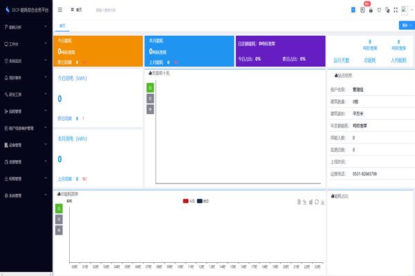 能耗監(jiān)測系統(tǒng)是怎么節(jié)能的？