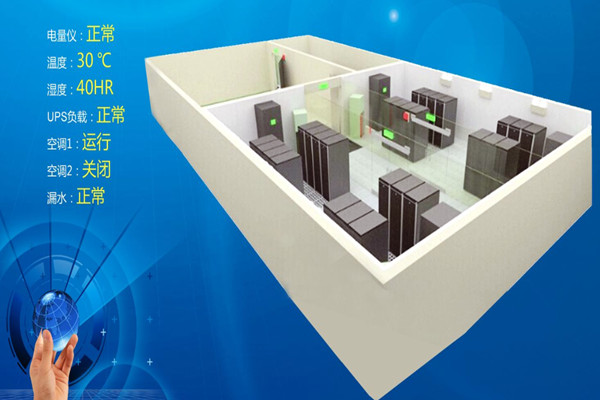 用戶應對環(huán)境監(jiān)測系統(tǒng)的測試一清二楚！