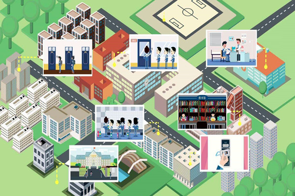 校園接入能耗監(jiān)測系統(tǒng)需要調研什么？