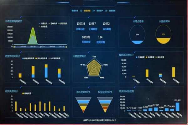 環(huán)境監(jiān)測系統五大常規(guī)結構！