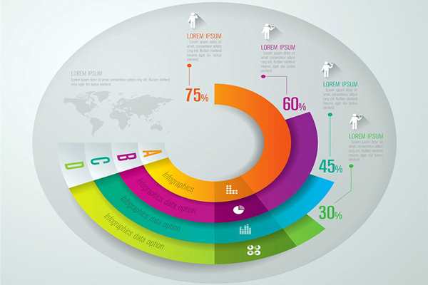 環(huán)境監(jiān)測數(shù)據(jù)分析要注重事物相關(guān)性！