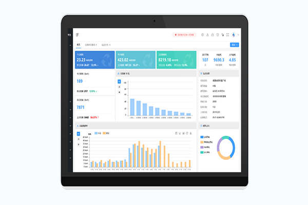 能耗監(jiān)測(cè)系統(tǒng)能耗分析的基本內(nèi)容！