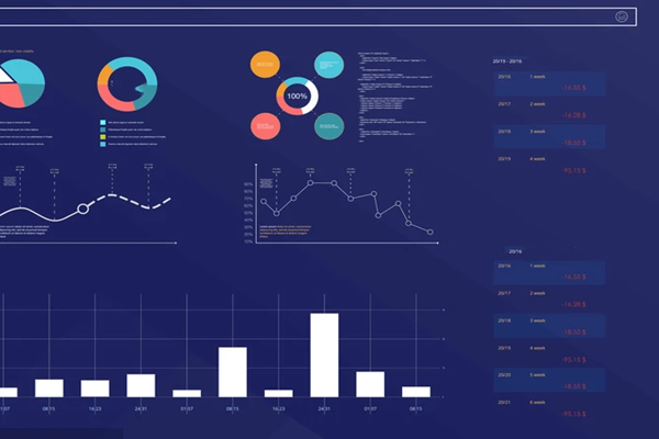 企業(yè)能耗在線監(jiān)測系統(tǒng)應用分析！