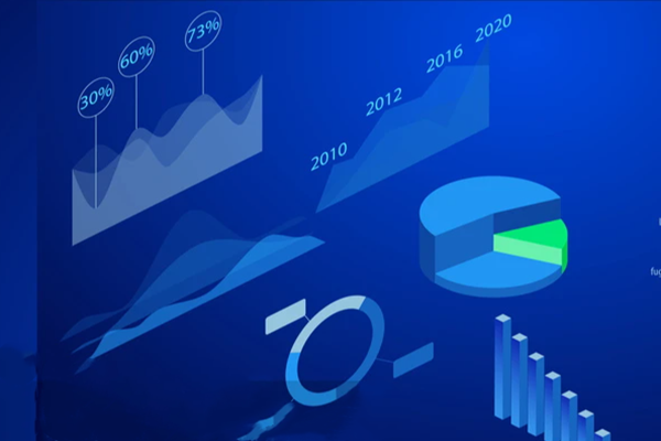 節(jié)能監(jiān)測(cè)系統(tǒng)，企業(yè)節(jié)能好助手！