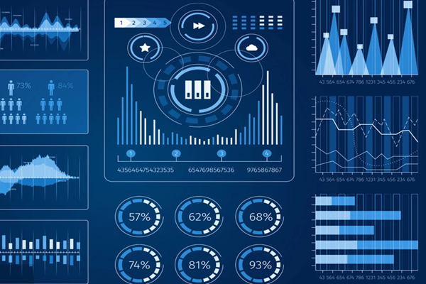 能源管理系統(tǒng)對于企業(yè)的應用優(yōu)勢！