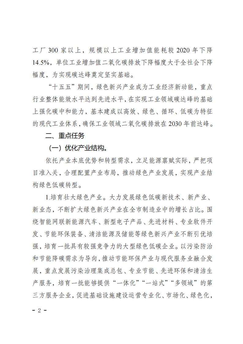 重慶市工業(yè)領(lǐng)域碳達峰實施方案_01.jpg