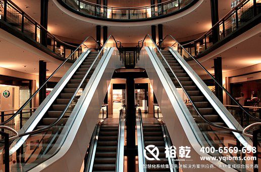 建筑能耗監(jiān)測系統(tǒng)，能源利用，能源效率，可持續(xù)發(fā)展