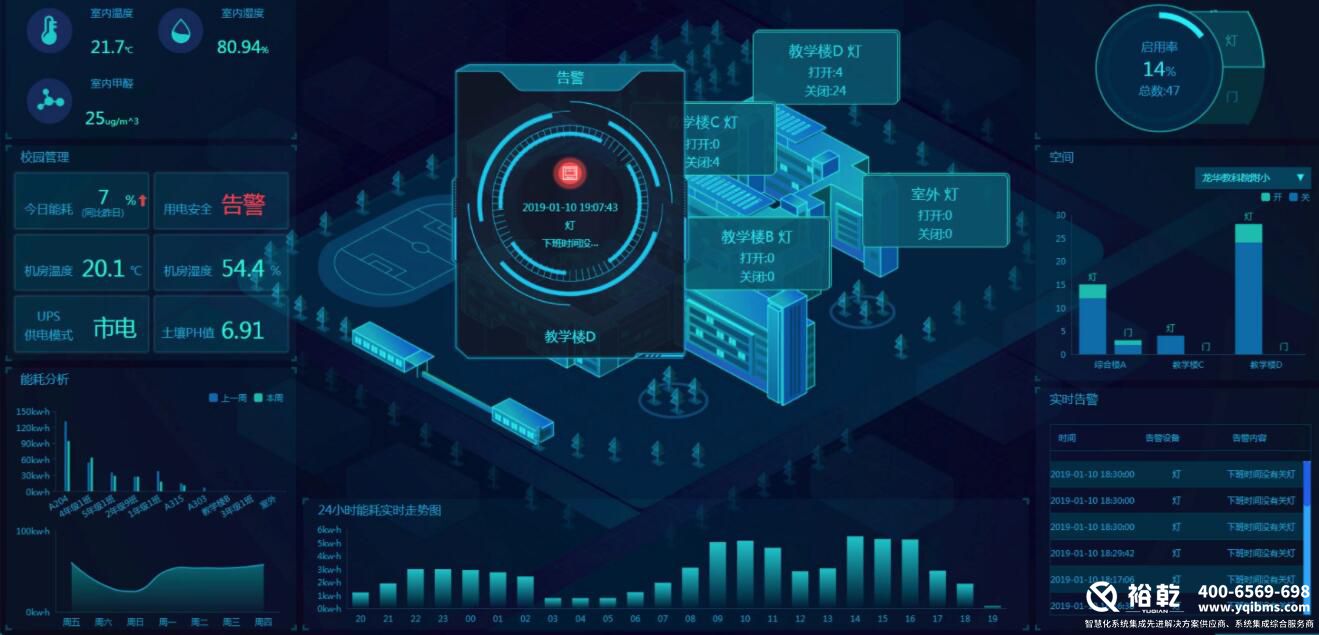 智慧校園解決方案:改變教育的未來 智慧校園解決方案:改變教育的未來