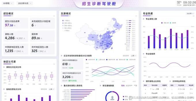 智慧校園是什么_最實(shí)用的智慧校園系統(tǒng)方案 五大部分詳解(收藏)1 智慧校園是什么_最實(shí)用的智慧校園系統(tǒng)方案 五大部分詳解(收藏)1