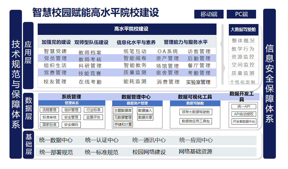 綠色校園(圖2) 111.png
