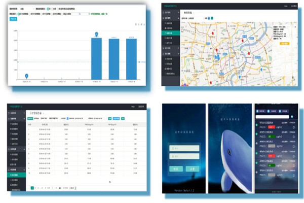 環(huán)境監(jiān)測(cè)系統(tǒng)的體系結(jié)構(gòu)特點(diǎn)！(圖1)