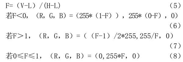 裕乾解讀加熱爐能耗監(jiān)測全過程！(圖2)