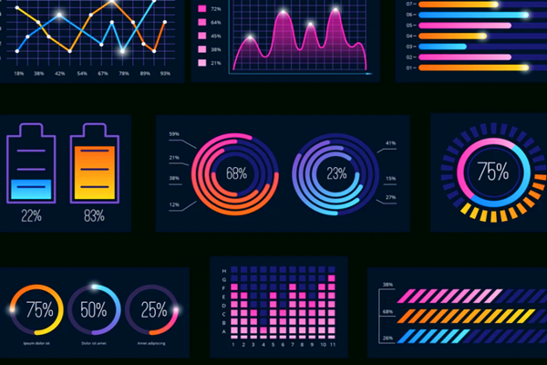 為什么企業(yè)需要建立能耗在線監(jiān)測系統(tǒng)？(圖1)