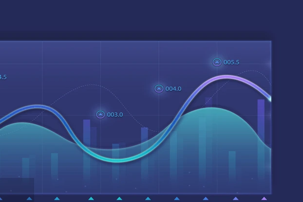 針對(duì)企業(yè)能耗問(wèn)題分析能耗監(jiān)測(cè)管理系統(tǒng)的作用！