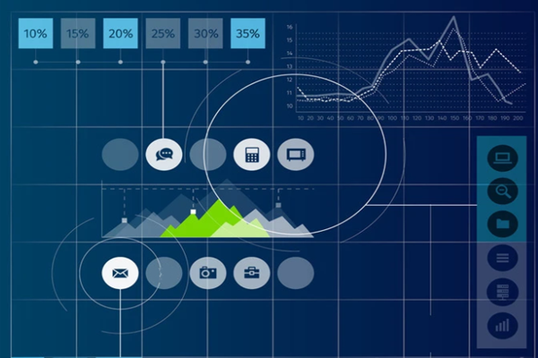 建筑能耗監(jiān)測管理系統(tǒng)建設(shè)及設(shè)計(jì)需求！(圖1)
